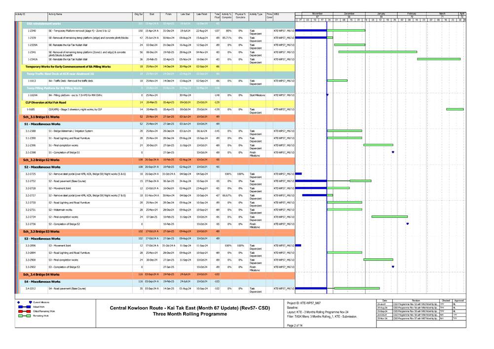 A screen shot of a document
Description automatically generated